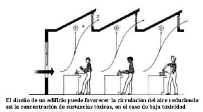 OIT  IMAGENES DIBUJOS JPG